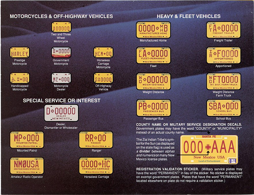 Historical License Plate Pamphlets issued by the New Mexico Dept of